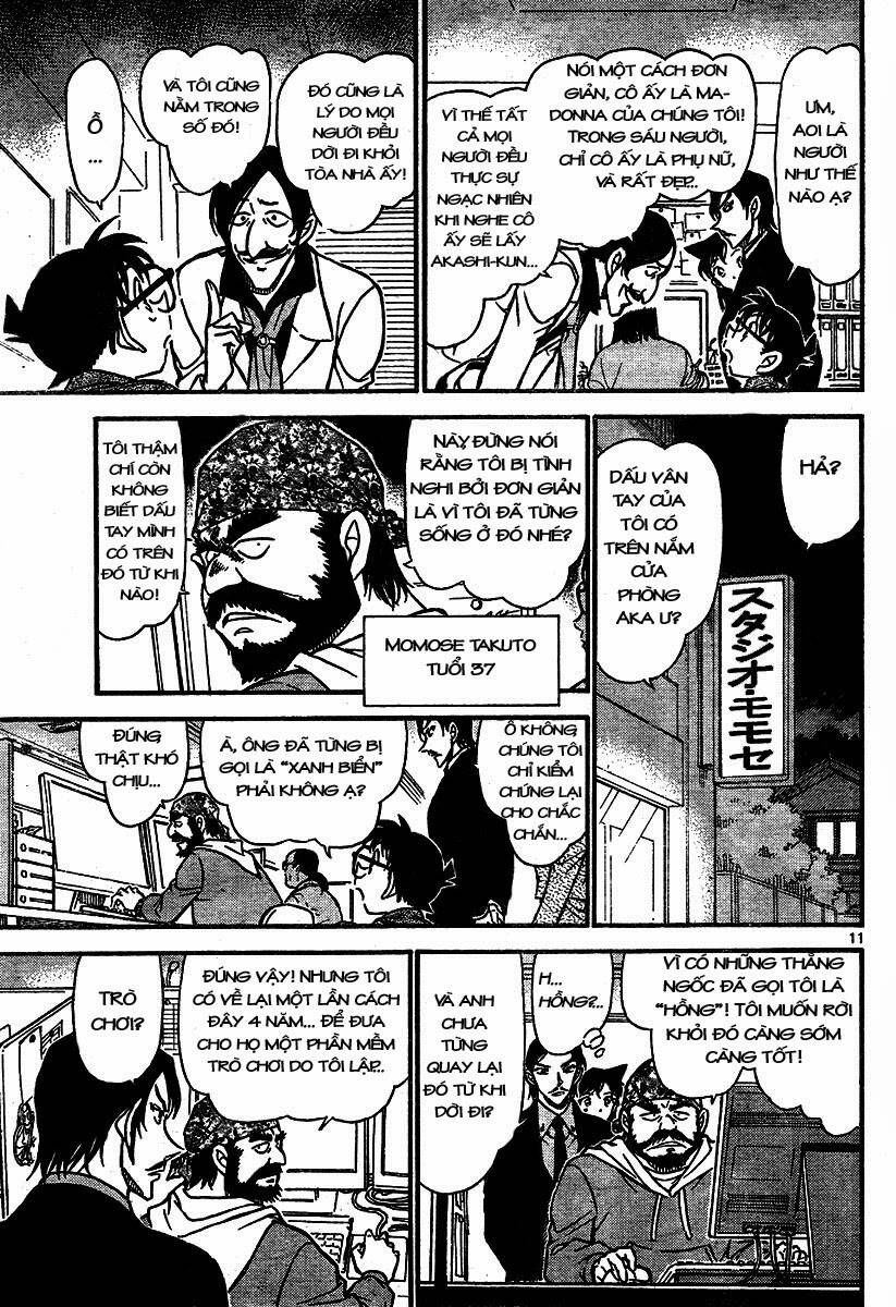 Chapter 683 - 15