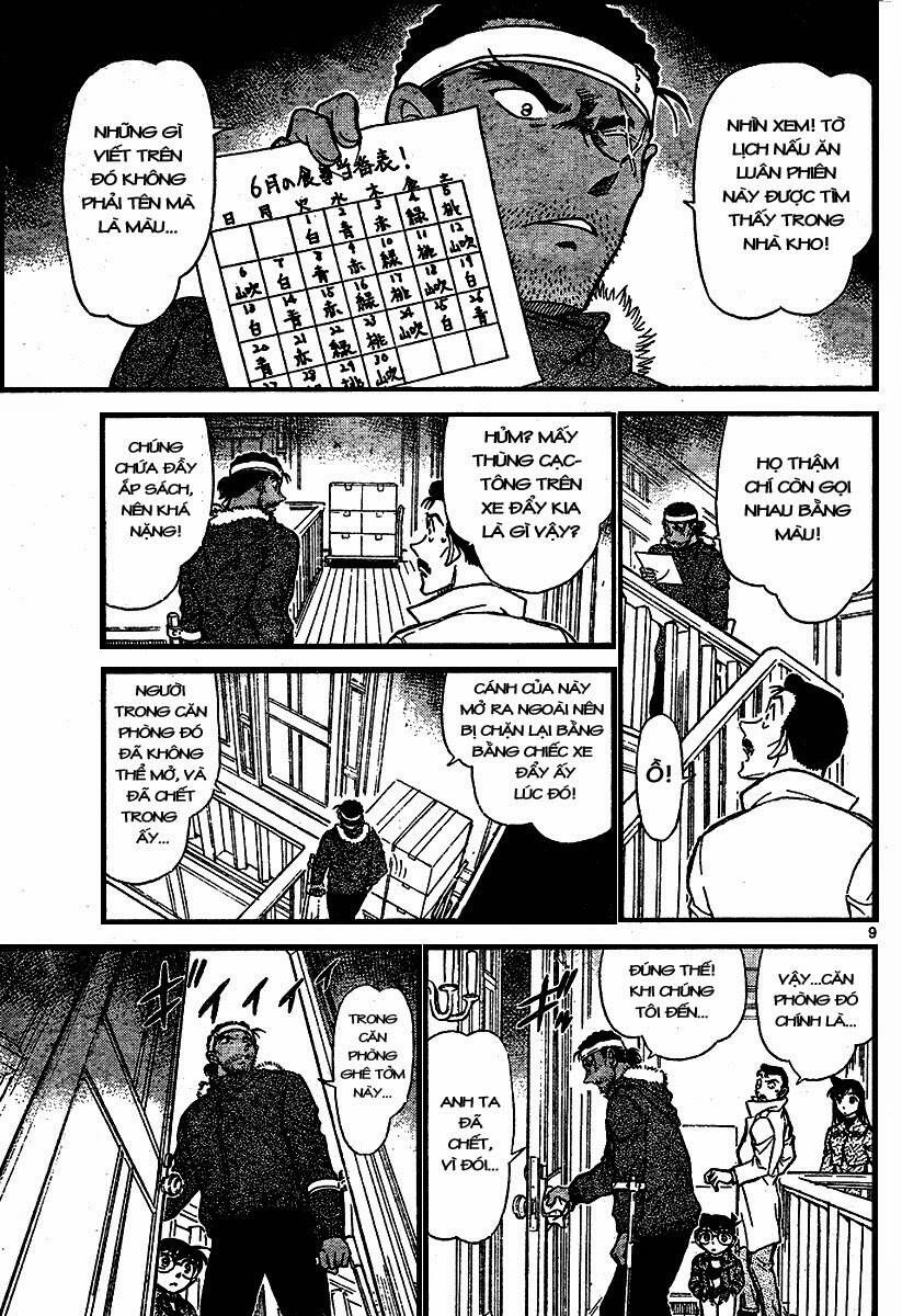 Chapter 682 - 13