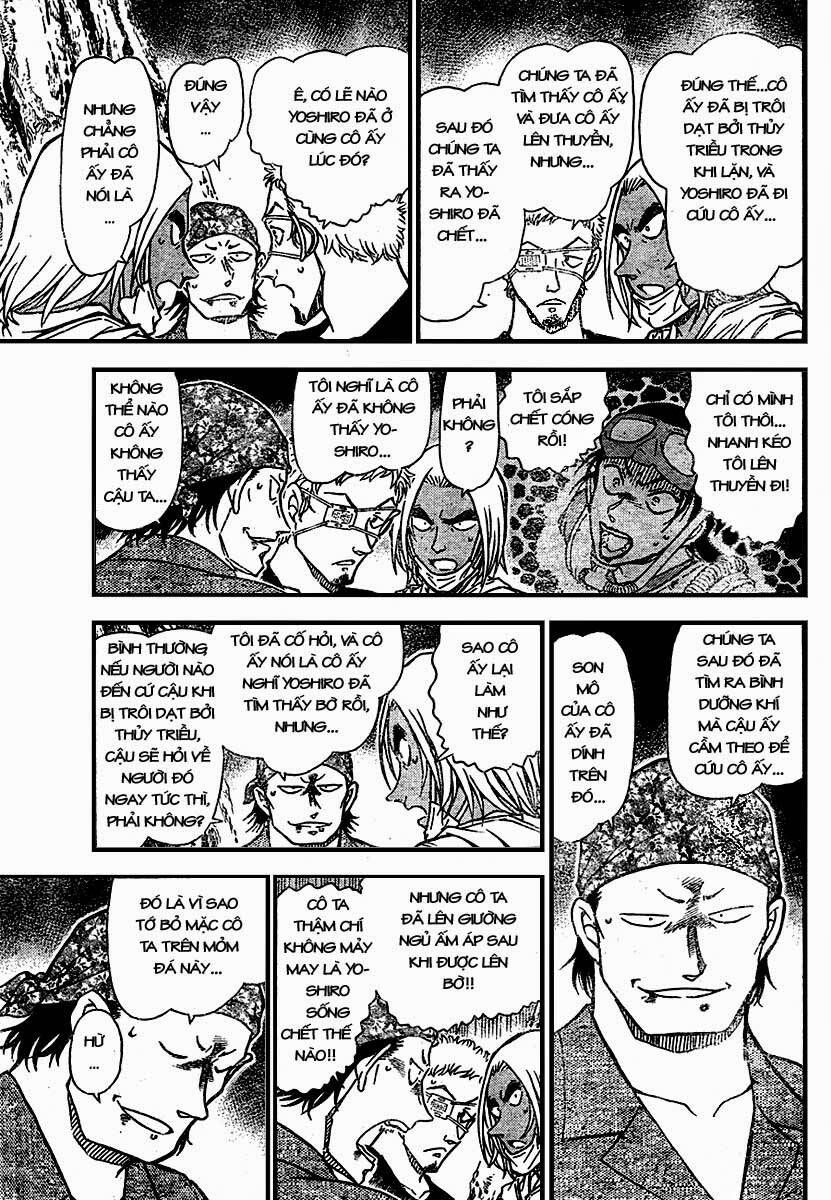 Chapter 666 - 15