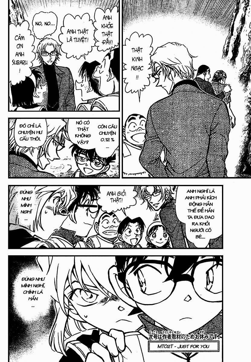 Chapter 666 - 20