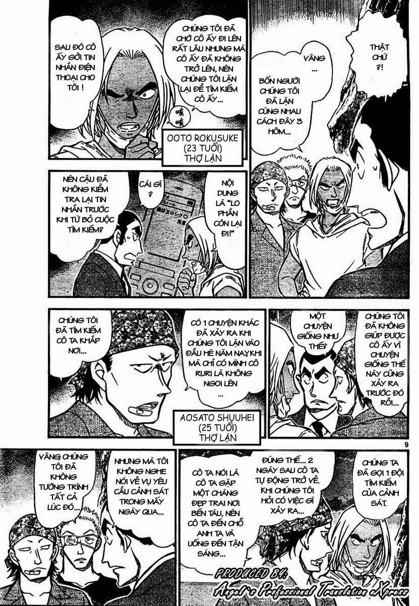Chapter 665 - 14