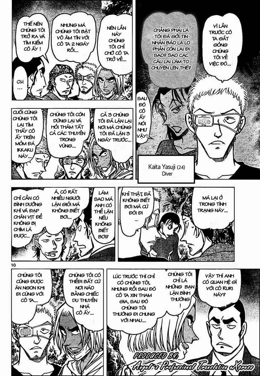 Chapter 665 - 15