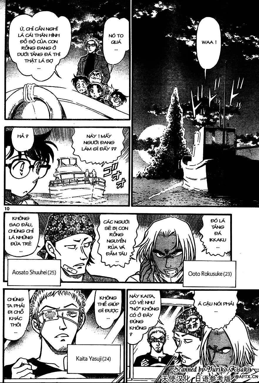Chapter 664 - 14