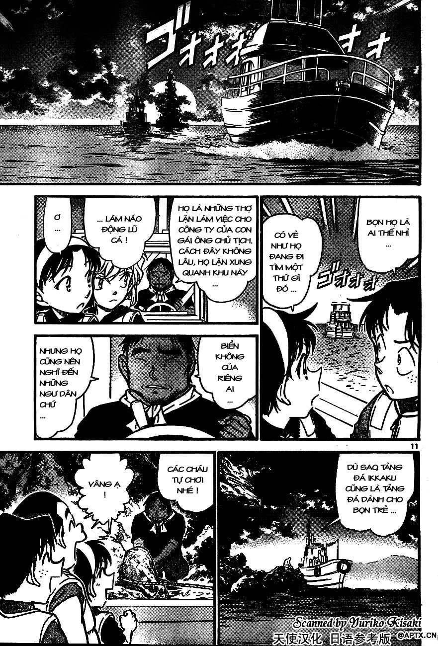 Chapter 664 - 15