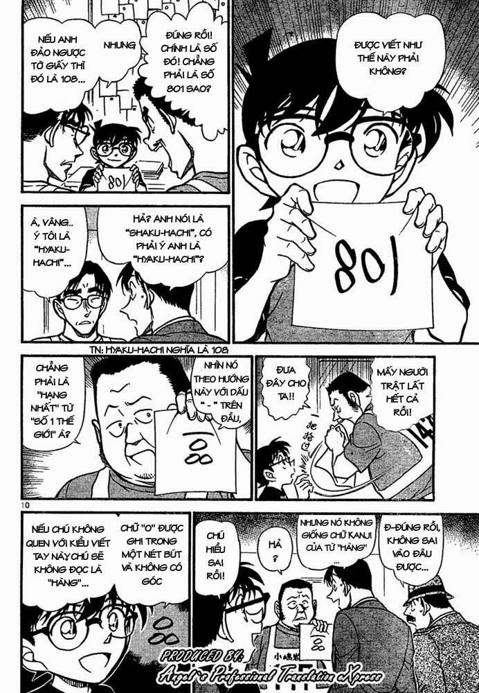 Chapter 660 - 15