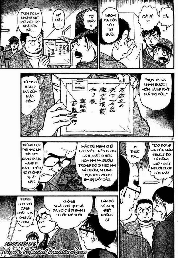 Chapter 659 - 20