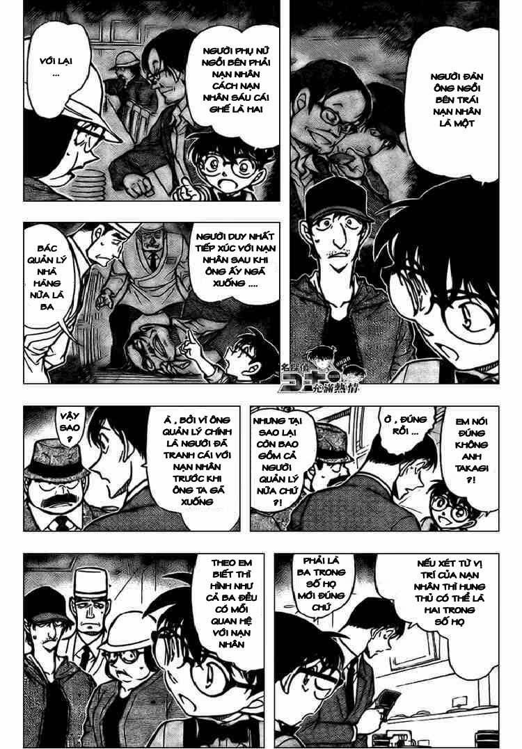 Chapter 656 - 8