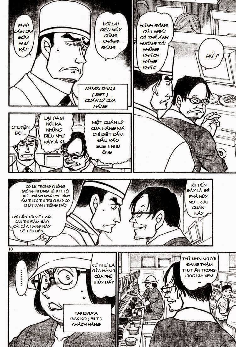Chapter 655 - 14