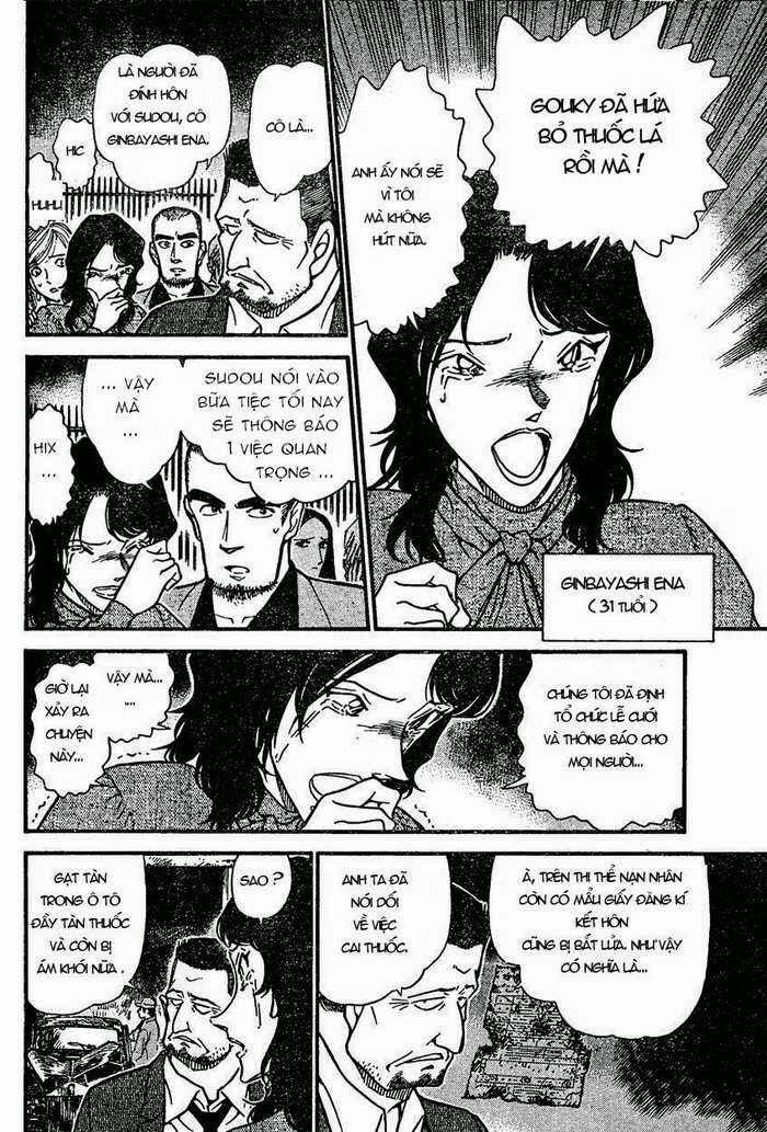 Chapter 635 - 18