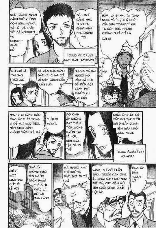 Chapter 616 - 12