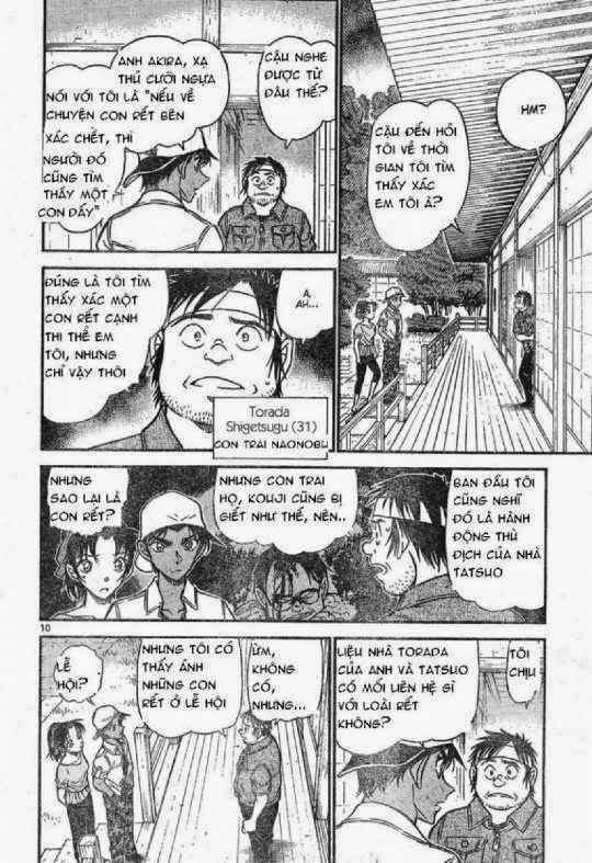 Chapter 615 - 14