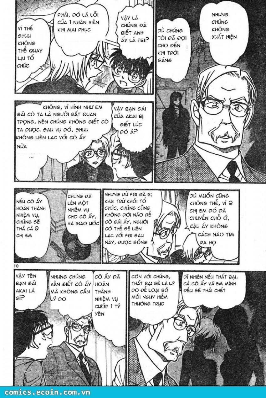 Chapter 599 - 14