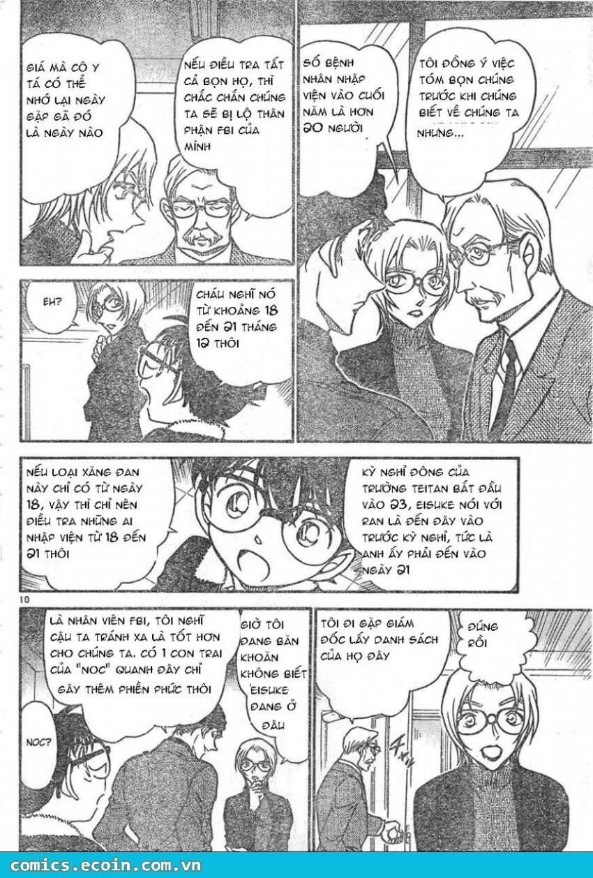 Chapter 596 - 14