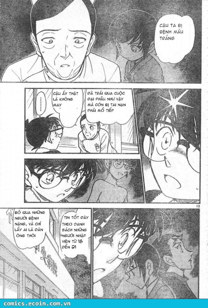 Chapter 596 - 17