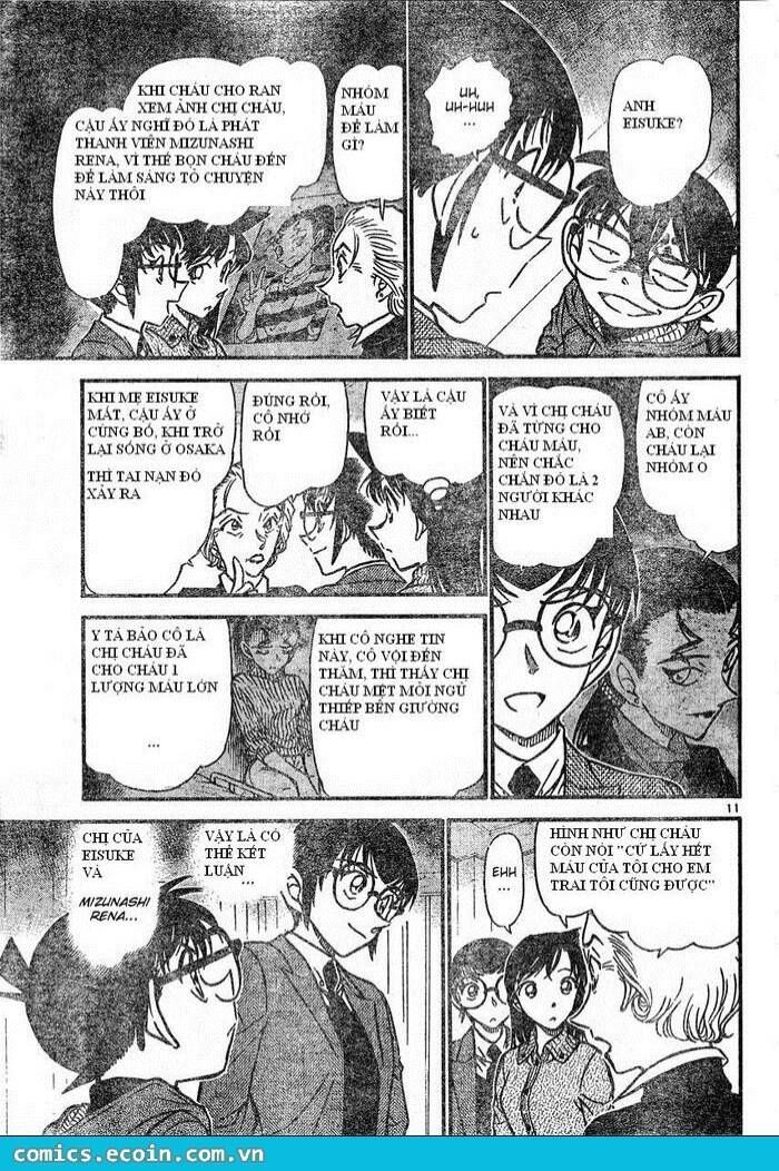 Chapter 588 - 15