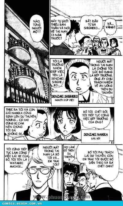 Chapter 495 - 13