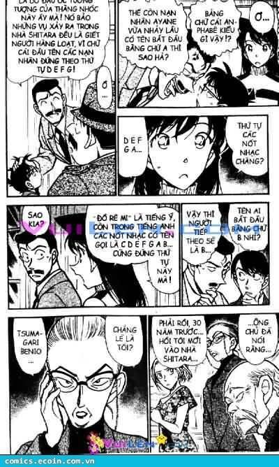 Chapter 473 - 15