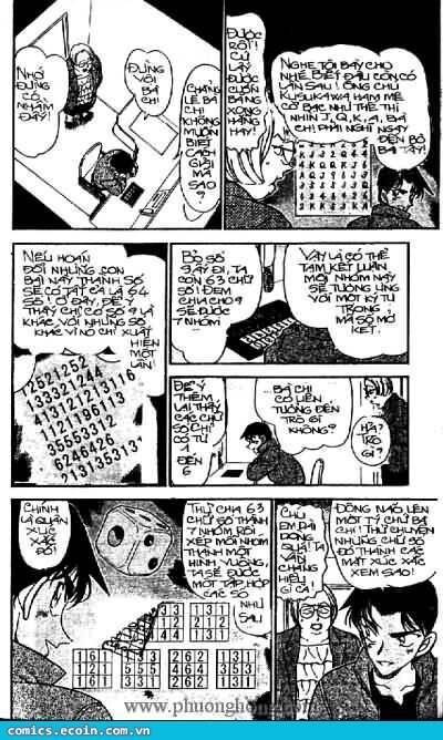 Chapter 392 - 15
