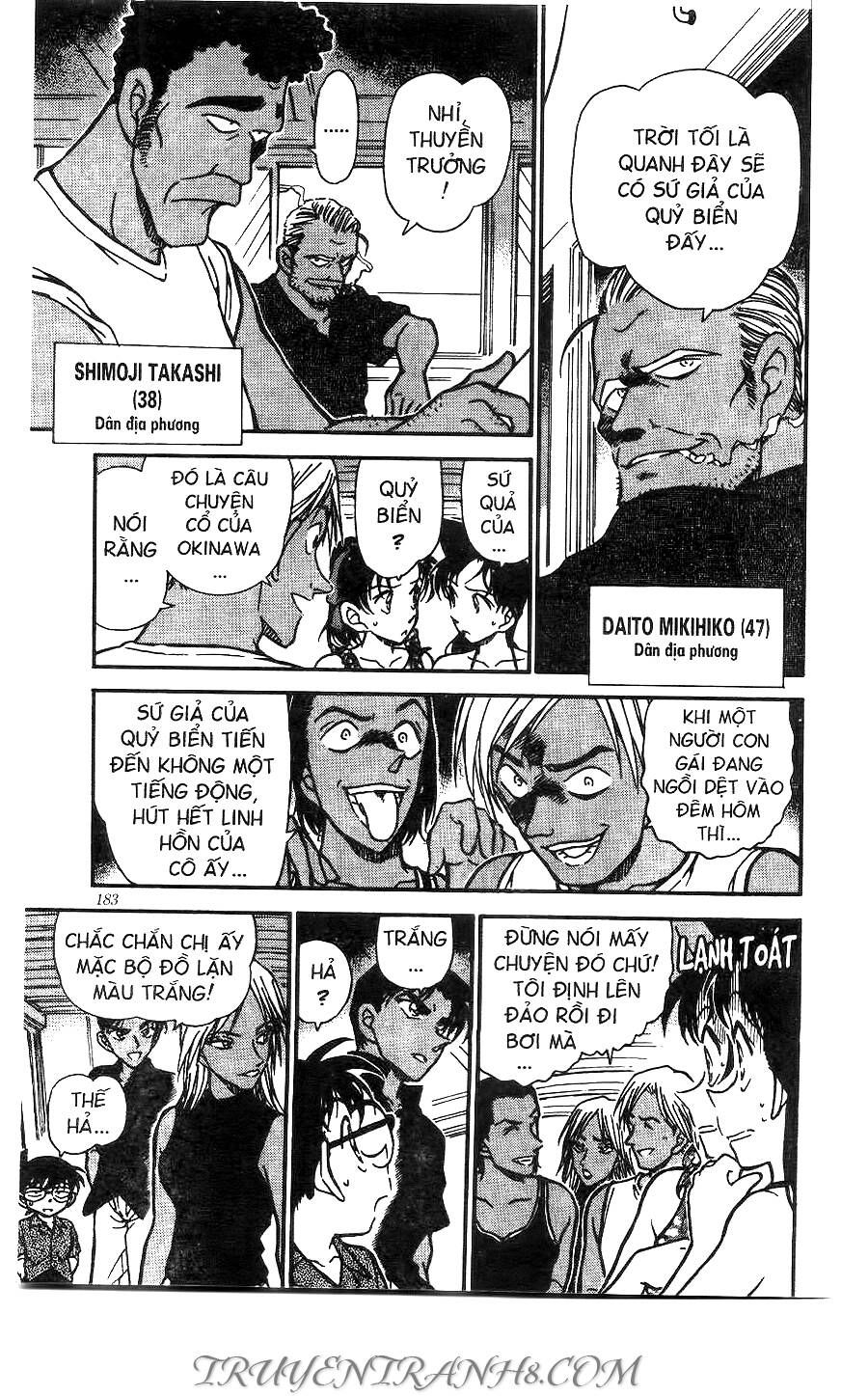 Chapter 361 - 15