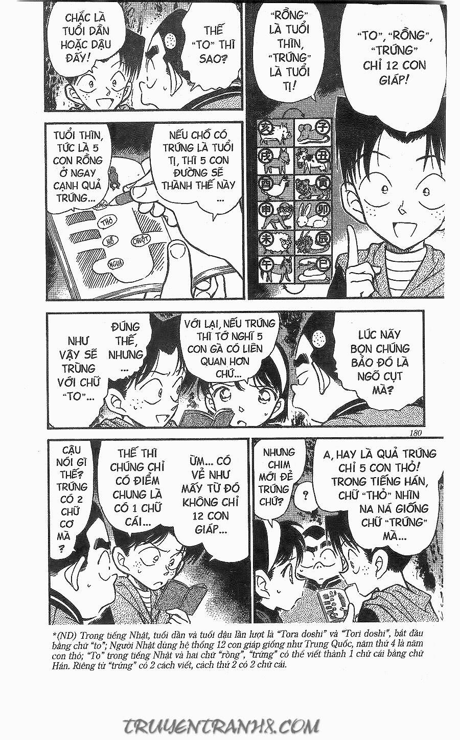 Chapter 253 - 10