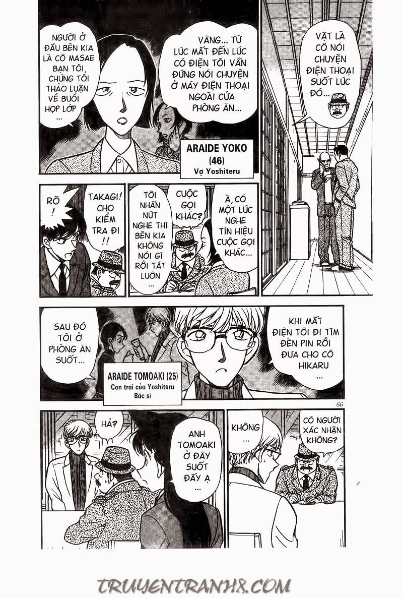 Chapter 235 - 16