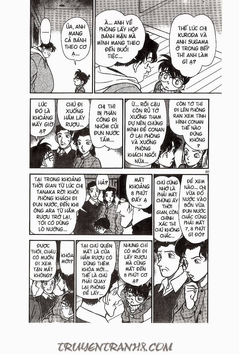 Chapter 195 - 10