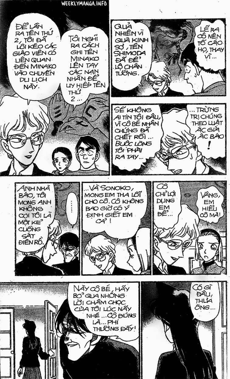 Chapter 143 - 21