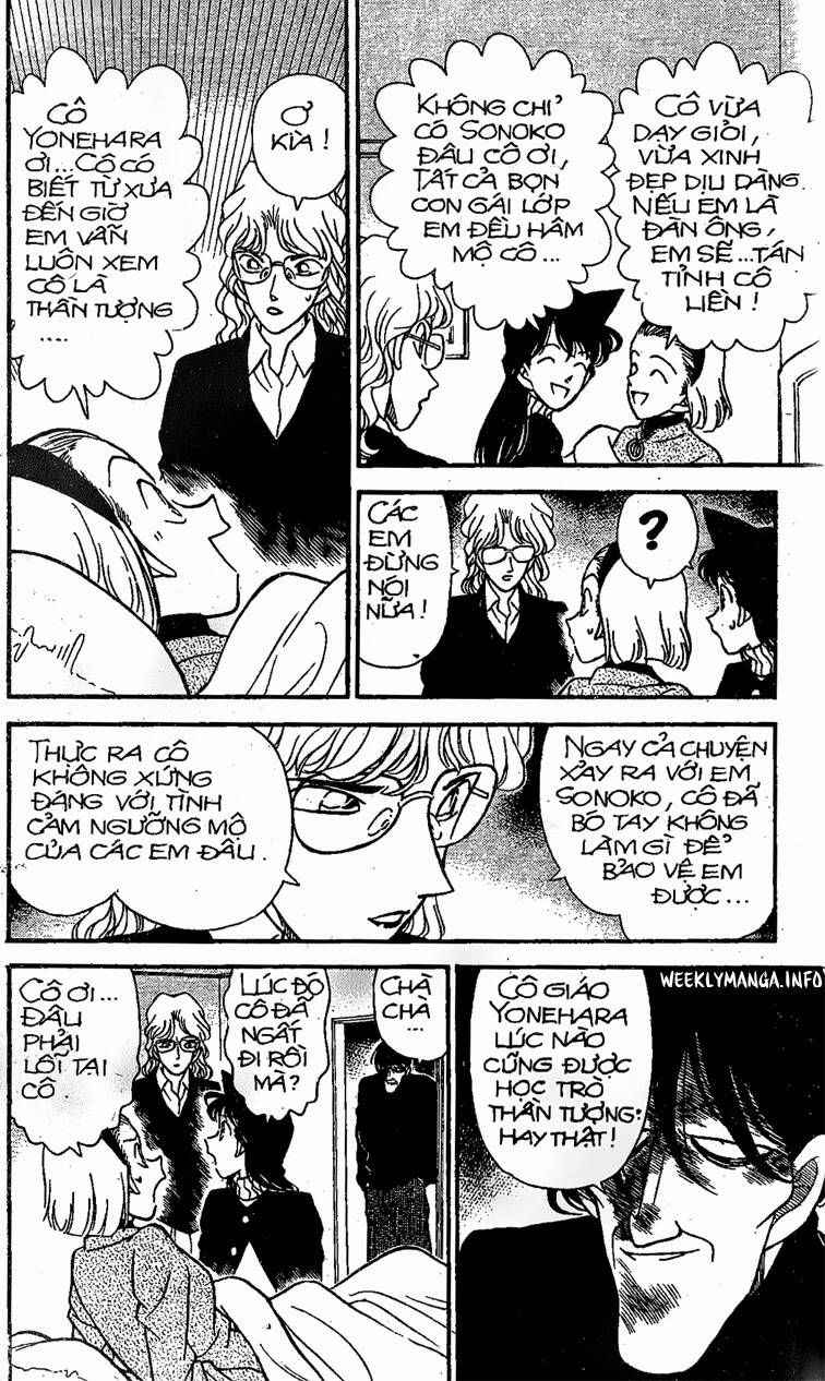 Chapter 142 - 15