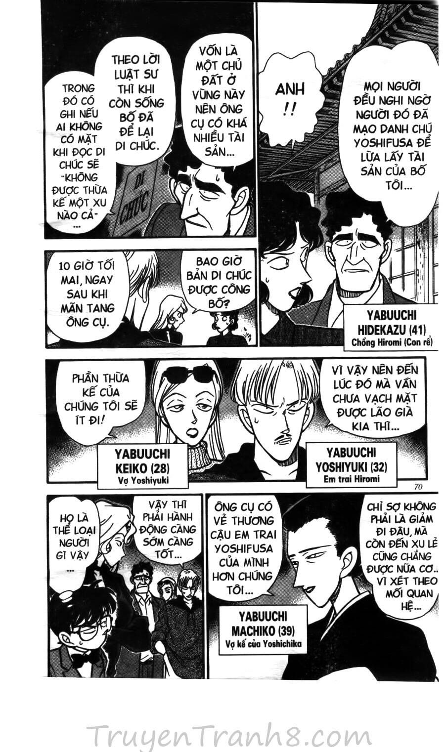 Chapter 134 - 21