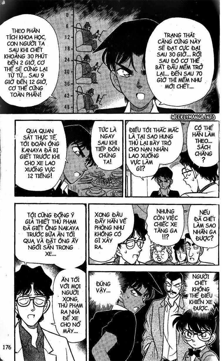 Chapter 120 - 17