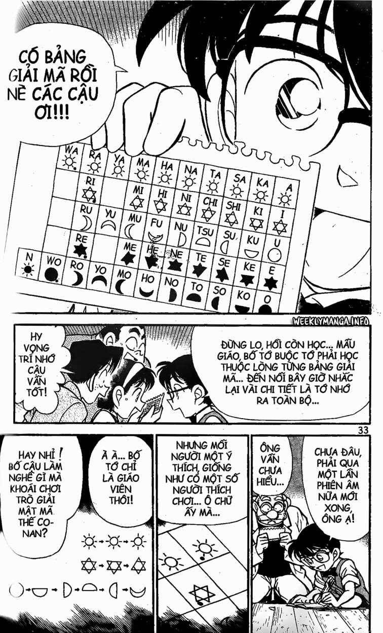Chapter 112 - 15