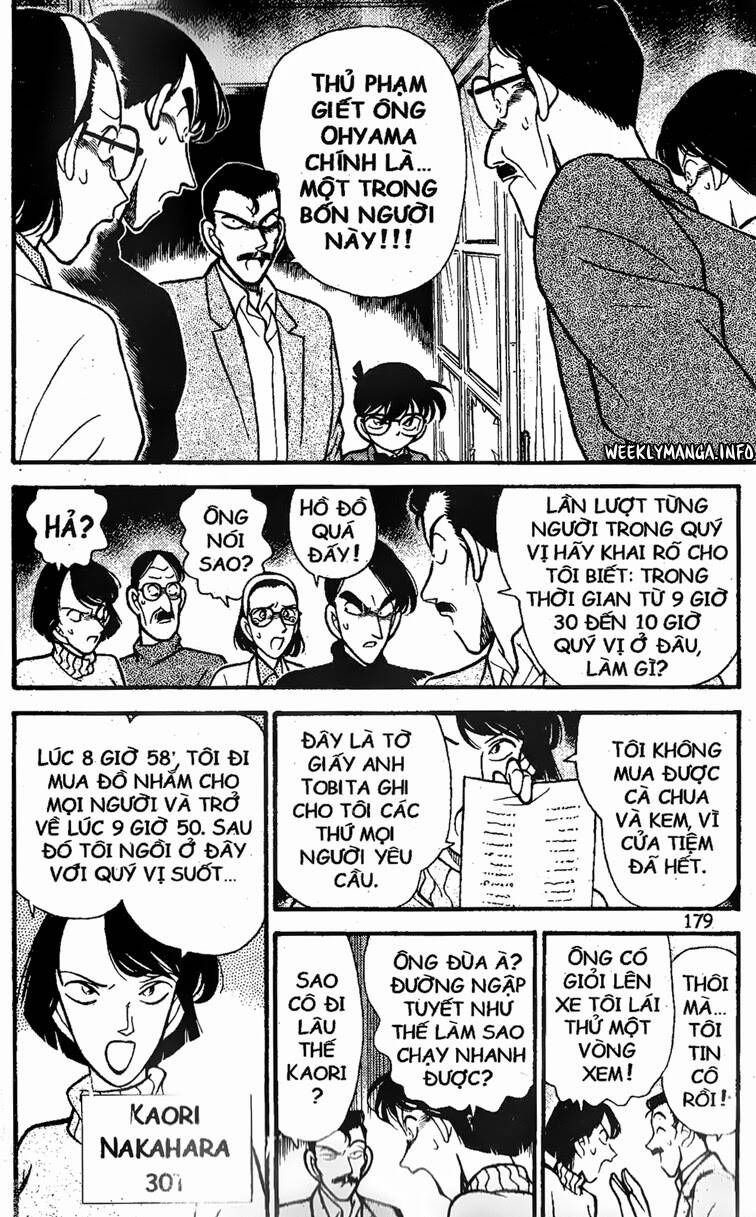 Chapter 100 - 15