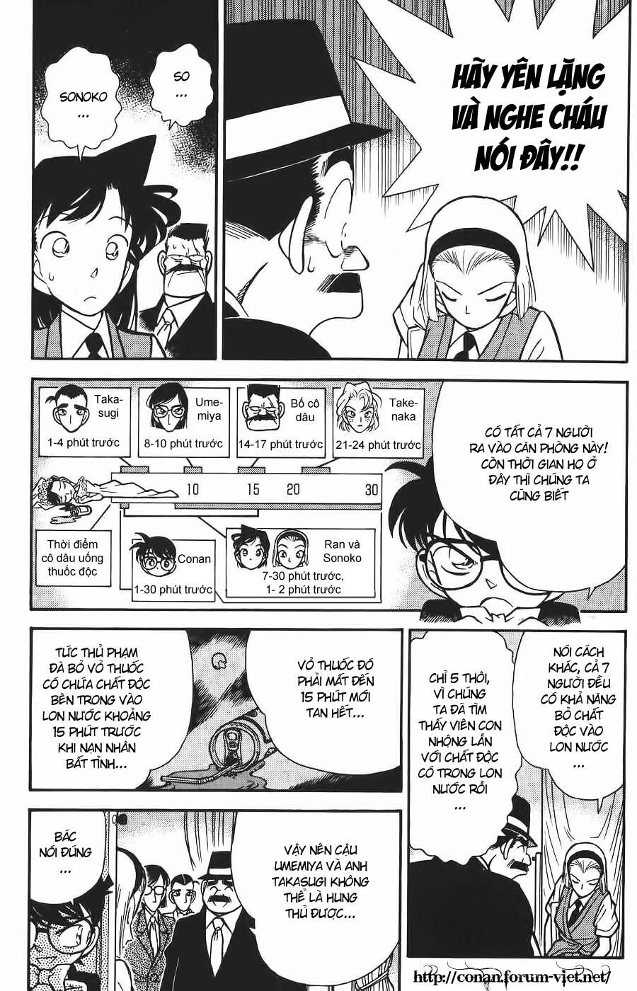 Chapter 80 - 8