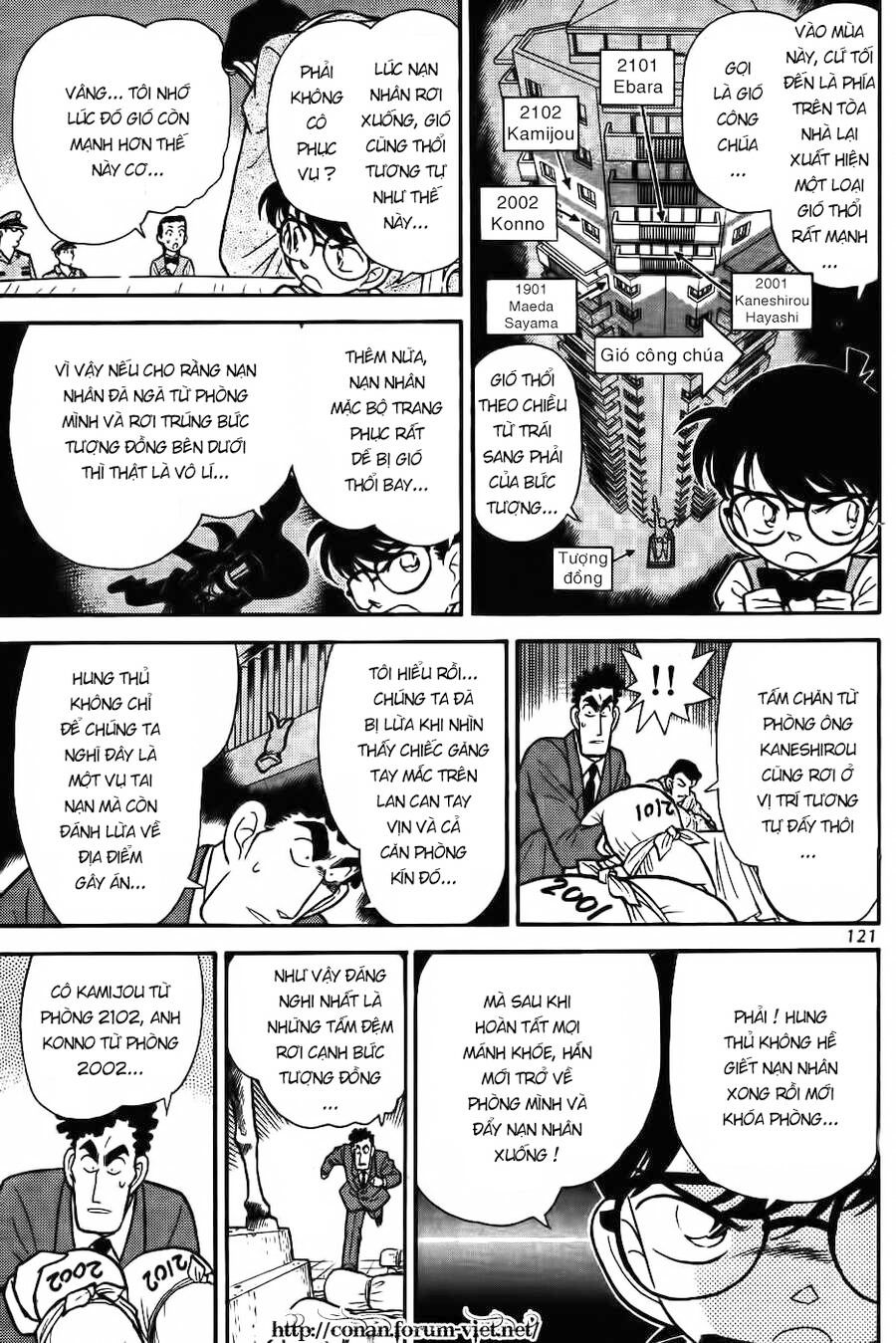 Chapter 77 - 13
