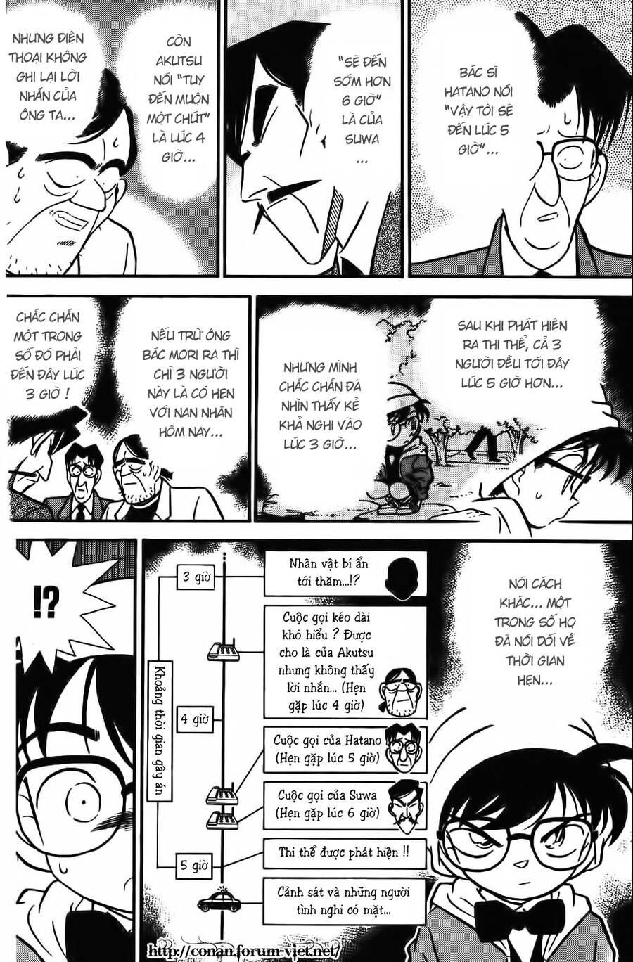 Chapter 54 - 12