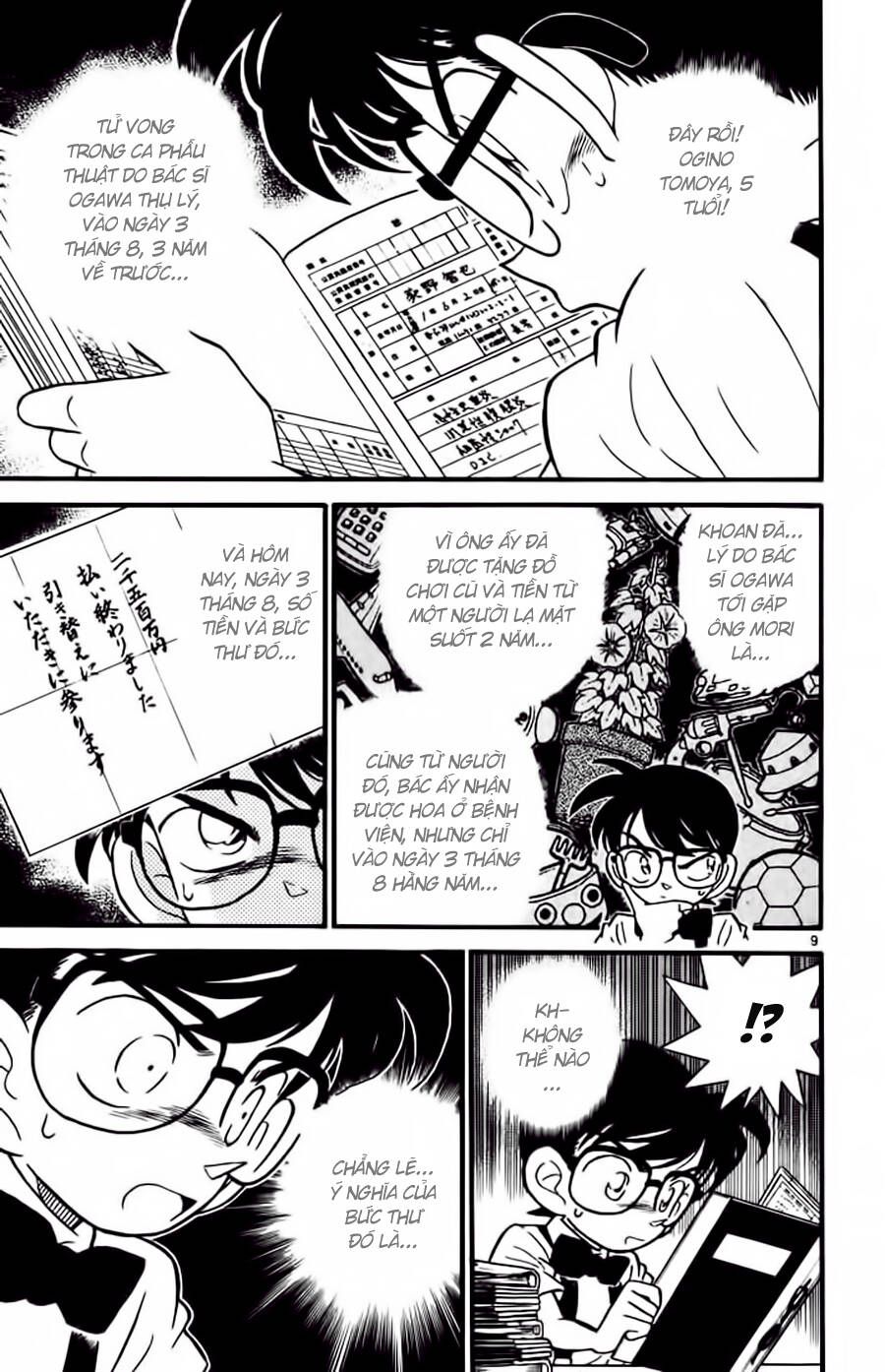 Chapter 28 - 13