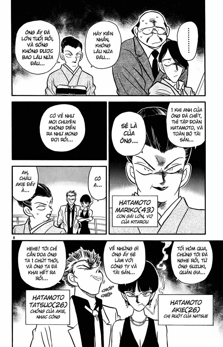 Chapter 20 - 13