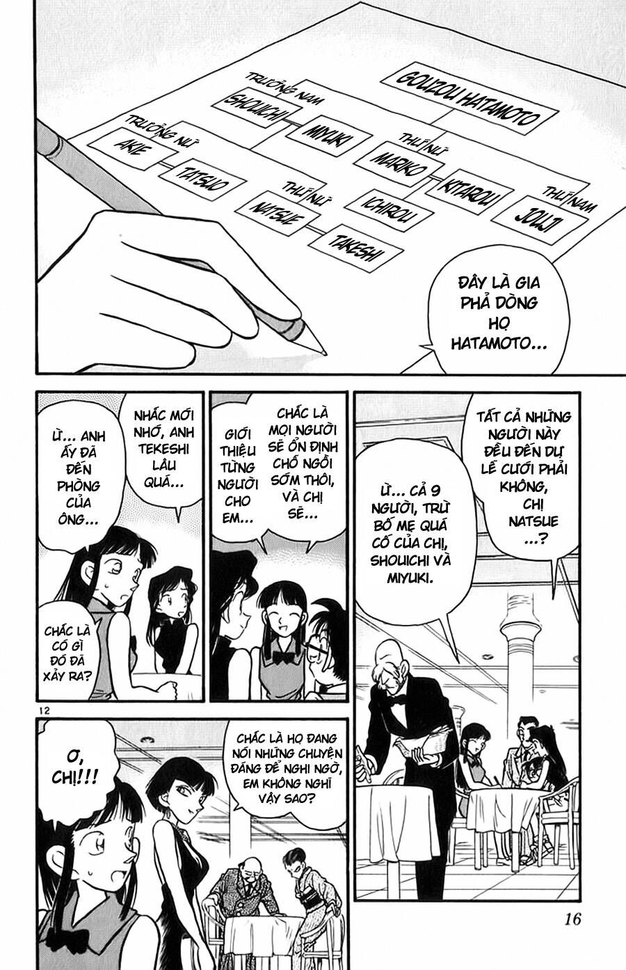 Chapter 20 - 17