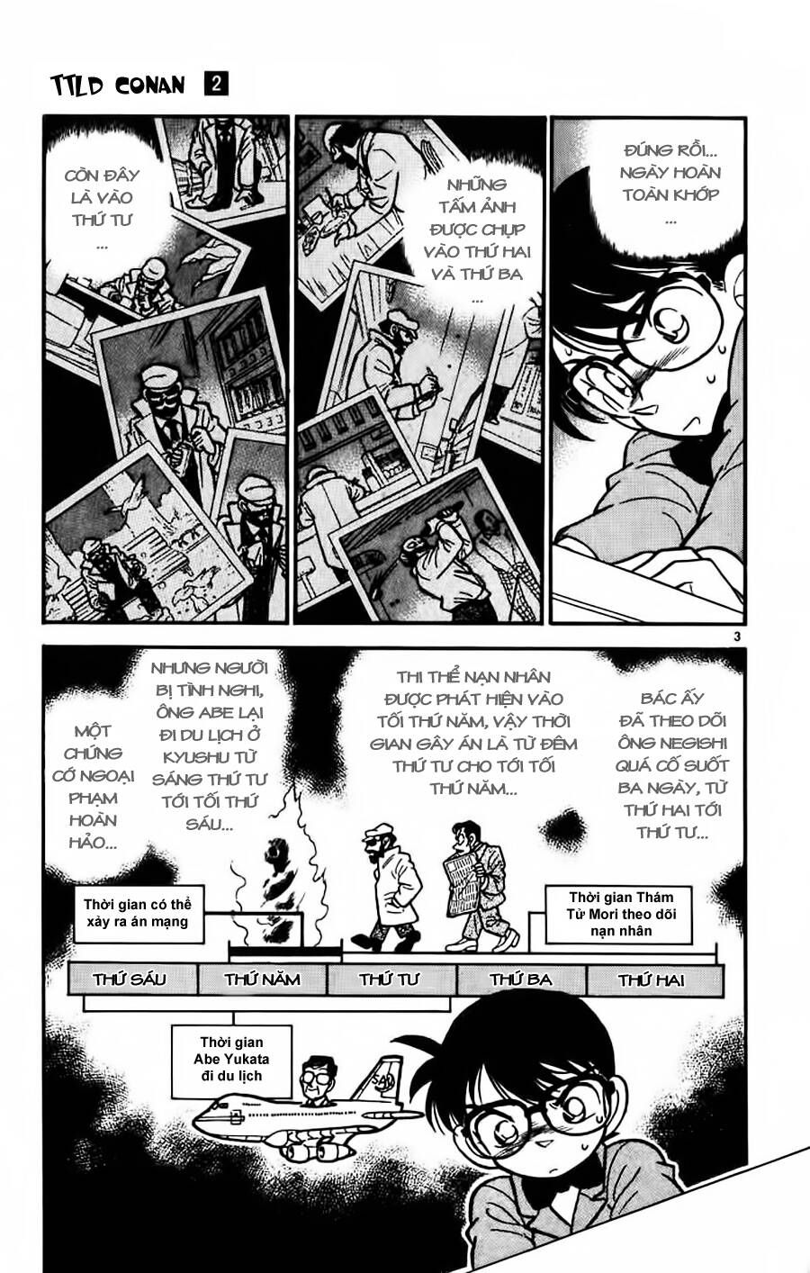 Chapter 12 - 7