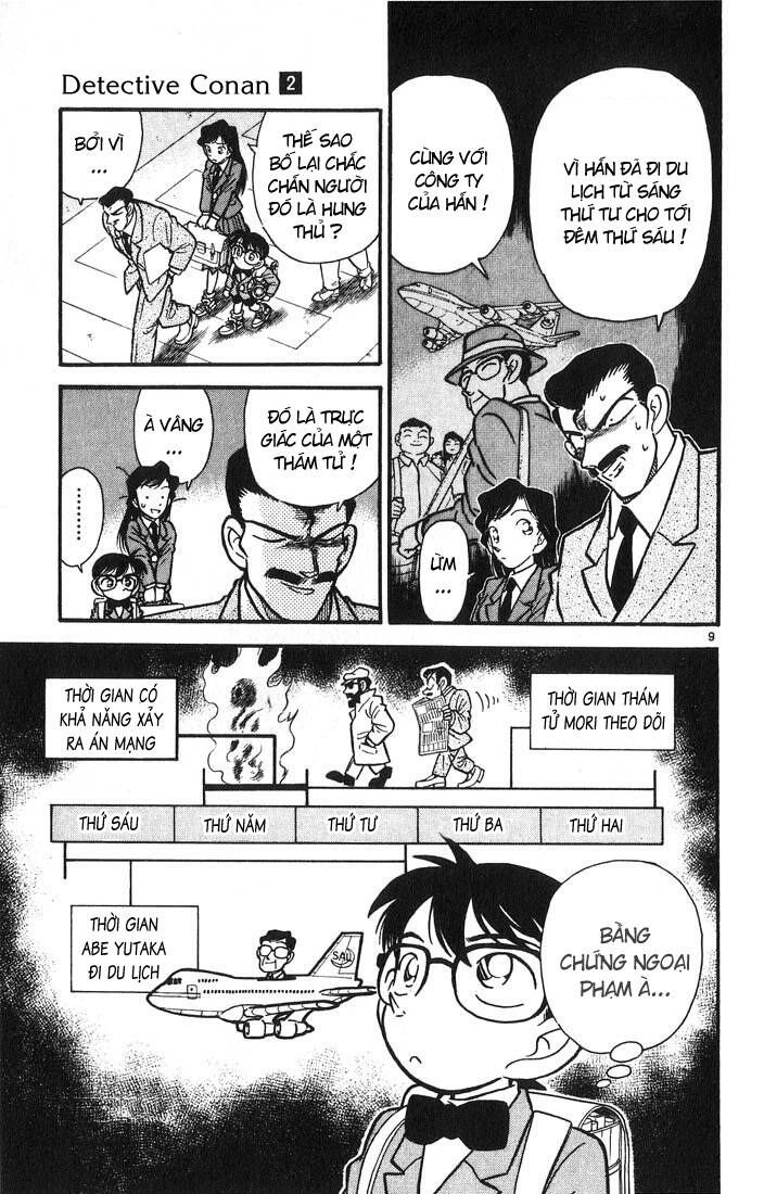 Chapter 11 - 13
