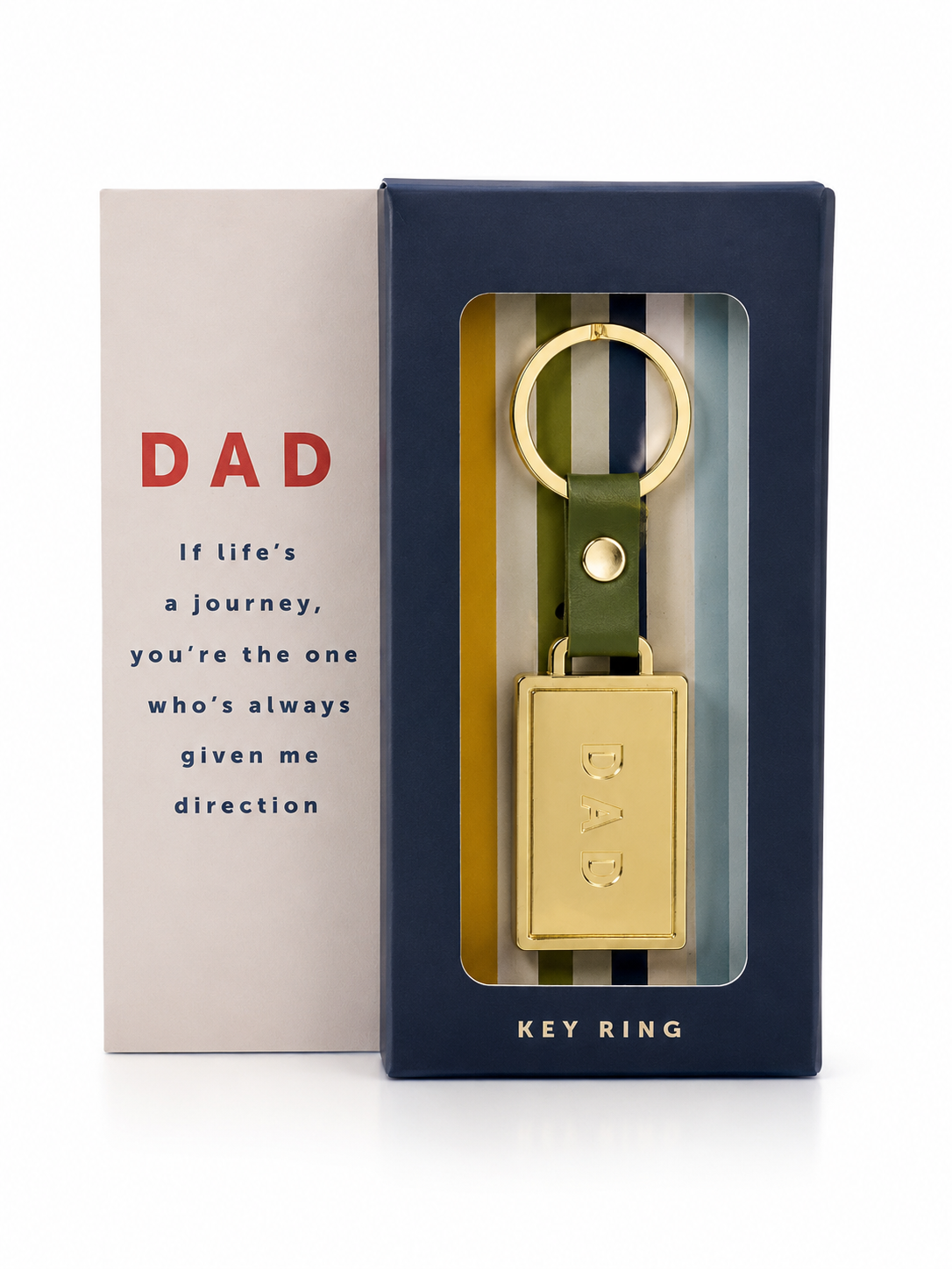 Gift inspiration