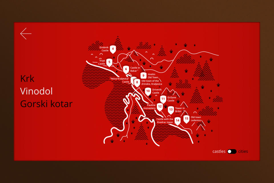 Multimedijska aplikacija