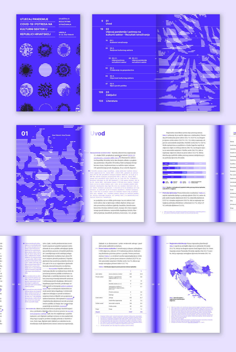 Research results