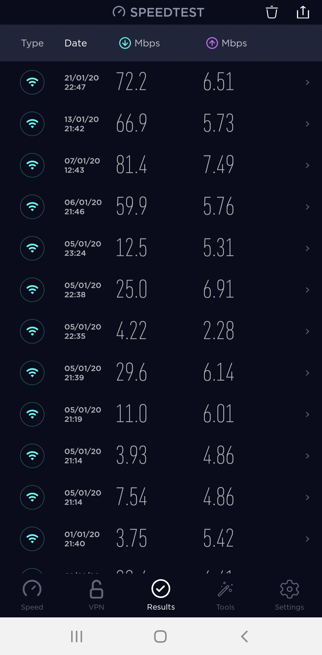 ookla speed test download and upload