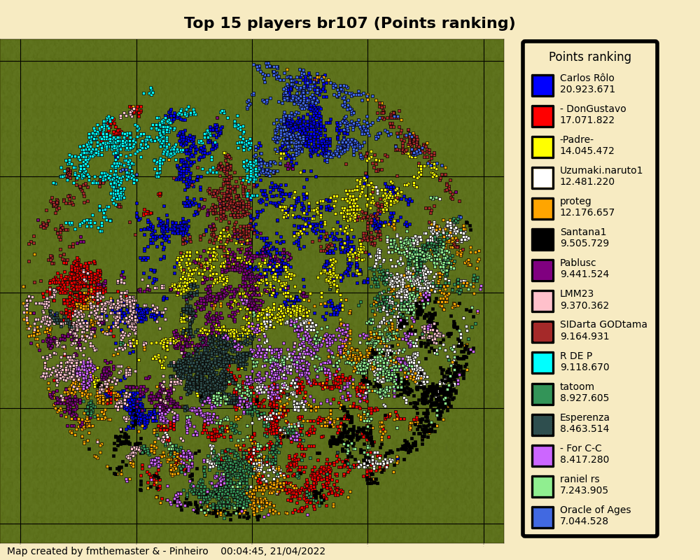 topPlayersPointsrankingbr107.png