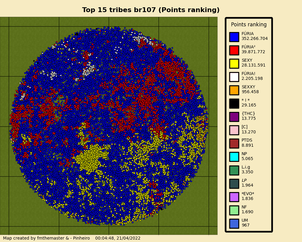 topTribesPointsrankingbr107.png