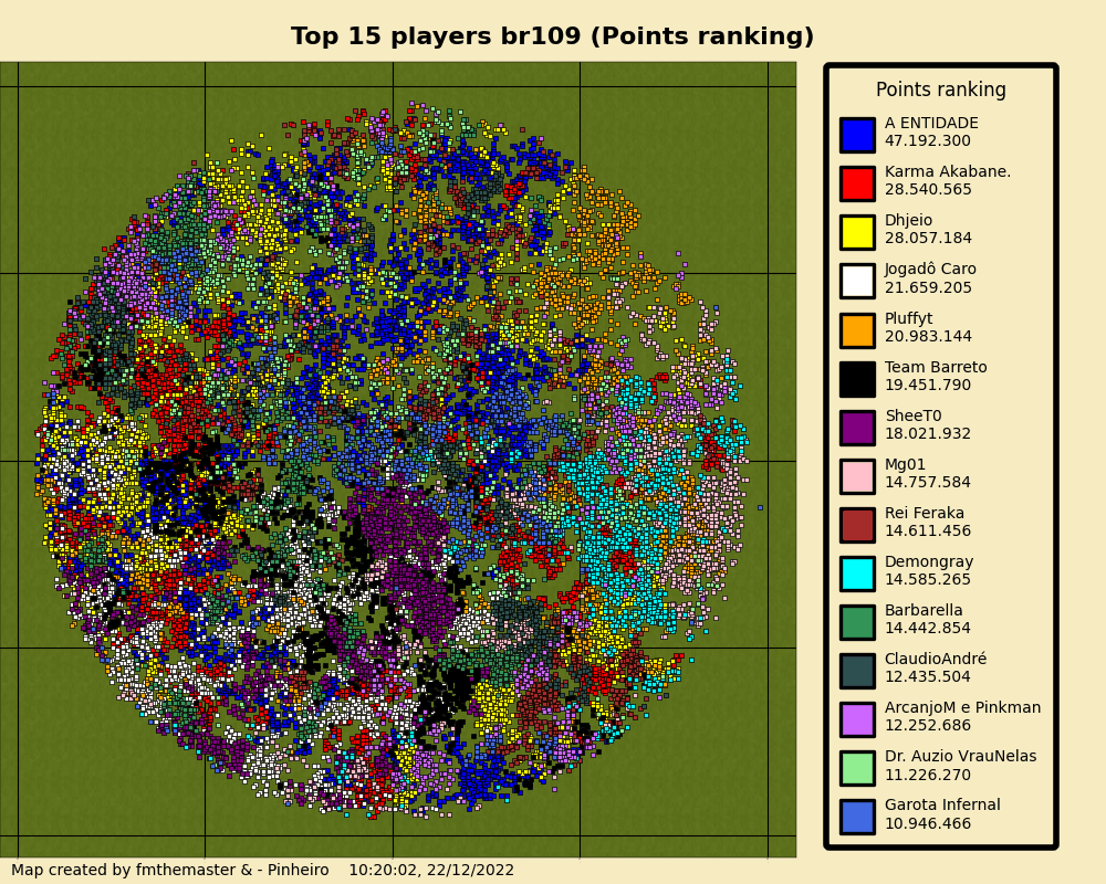 topPlayersPointsrankingbr109.png