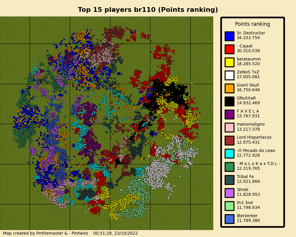 topPlayersPointsrankingbr110.png