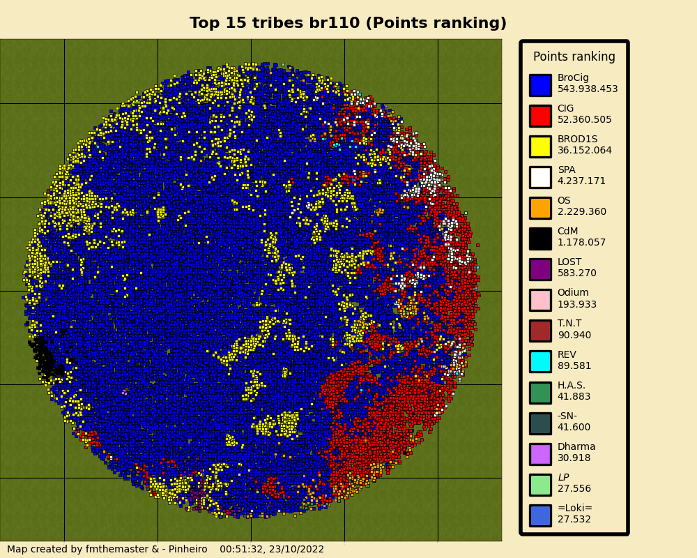 topTribesPointsrankingbr110.png