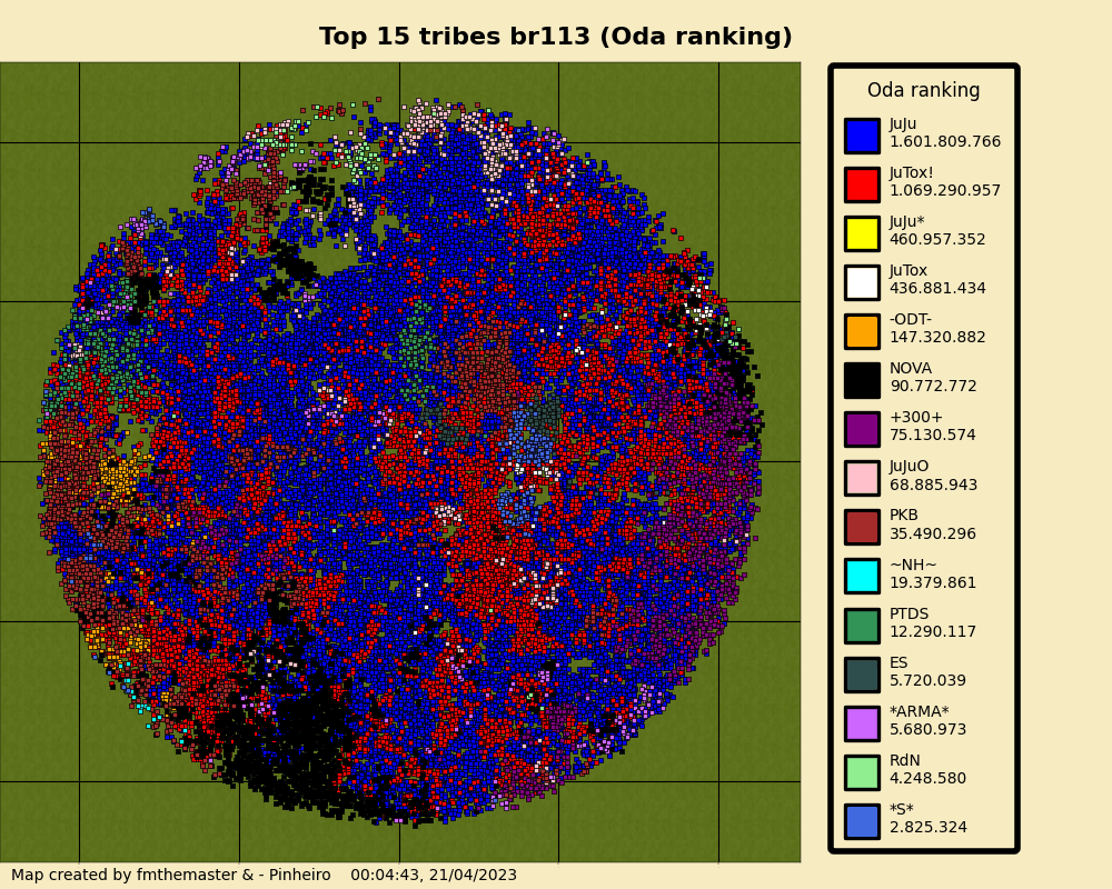 topTribesOdarankingbr113.png